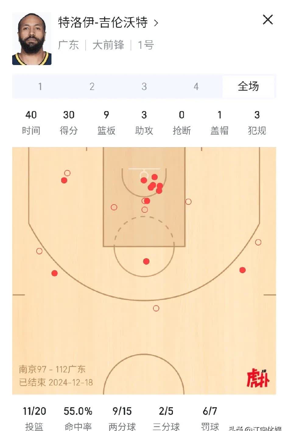 统计数据显示，哪些球队防守最稳？的简单介绍