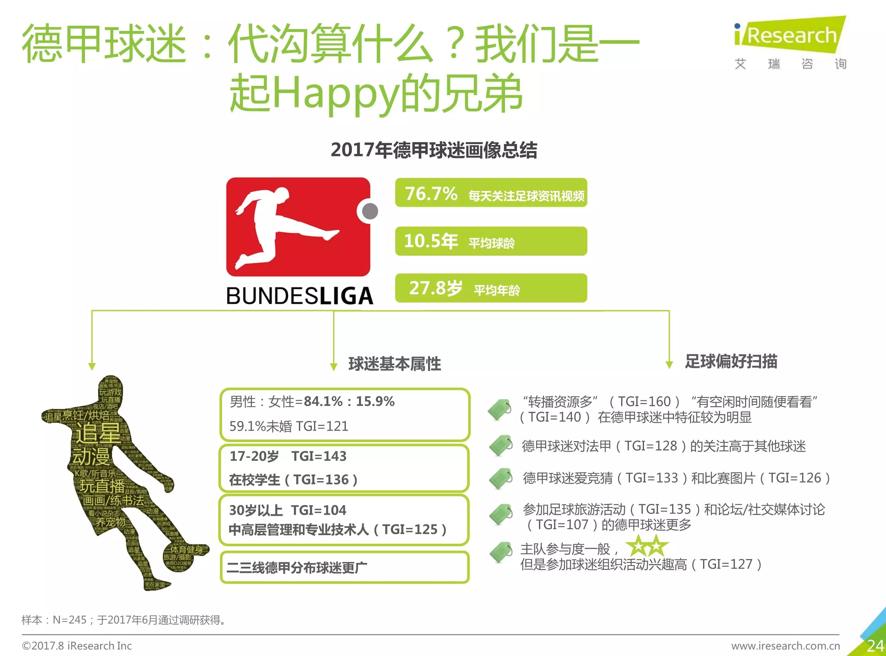 足球产业投融资环境优化，助力行业快速发展的简单介绍