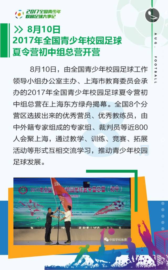 九游娱乐官网 (jiuyou)-产业链整合助推足球市场繁荣发展